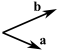 矢量 a 和 b