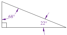 余角直角三角形 22 and 68