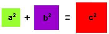 毕达哥拉斯正方 a^2 + b^2 = c^2