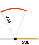 三角形画 400 弧