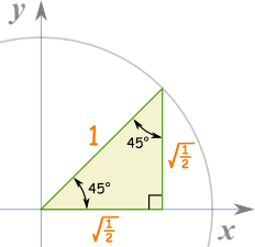 三角形 45 在单位圆里