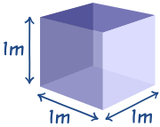 立方米是棱长为 1m 的立方体