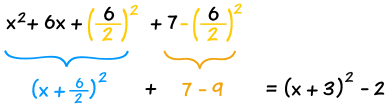 简化成 (x+3)^2
