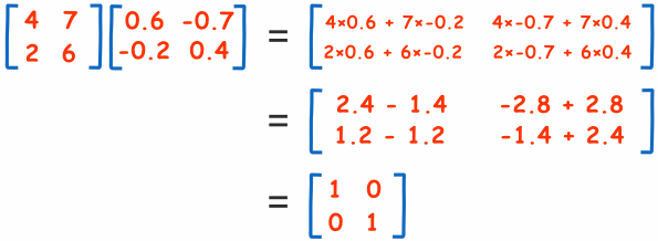 逆矩阵 2x2 ex2