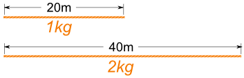 绳子 20m / 1kg : 40m / 2kg