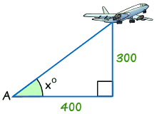 三角例子飞机 400, 300
