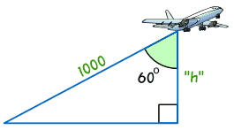 三角例子飞机 1000，60 度