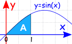 定积分 y=sin(x) 从 0 到 1 graph