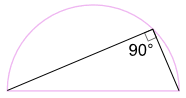 半圆上的圆周角 90度