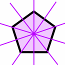 对称正五边形