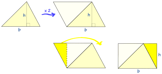 三角形面积