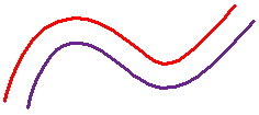 平行弧线例子 1