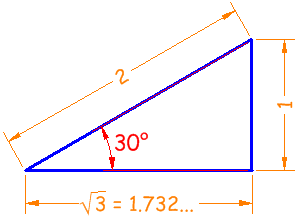 30° triangle