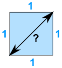 单位正方形的对角线距离